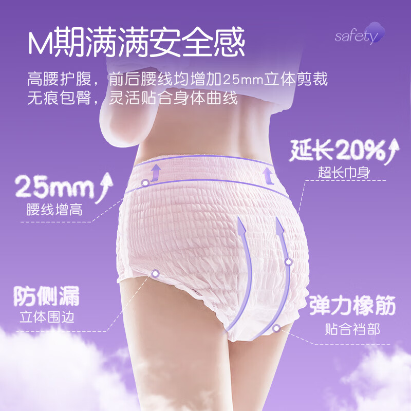 凸凸棉安睡裤M/L码安心裤12条 裤型卫生巾女经期安全裤夜用姨妈巾夜安裤高清大图