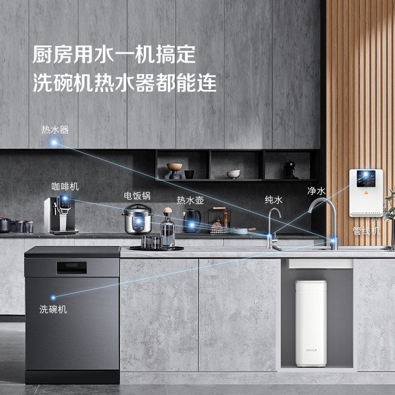 溢泰 KEMFLO净水器800G1000G家用反渗透KFRO1000U-H1(全厨)高清大图