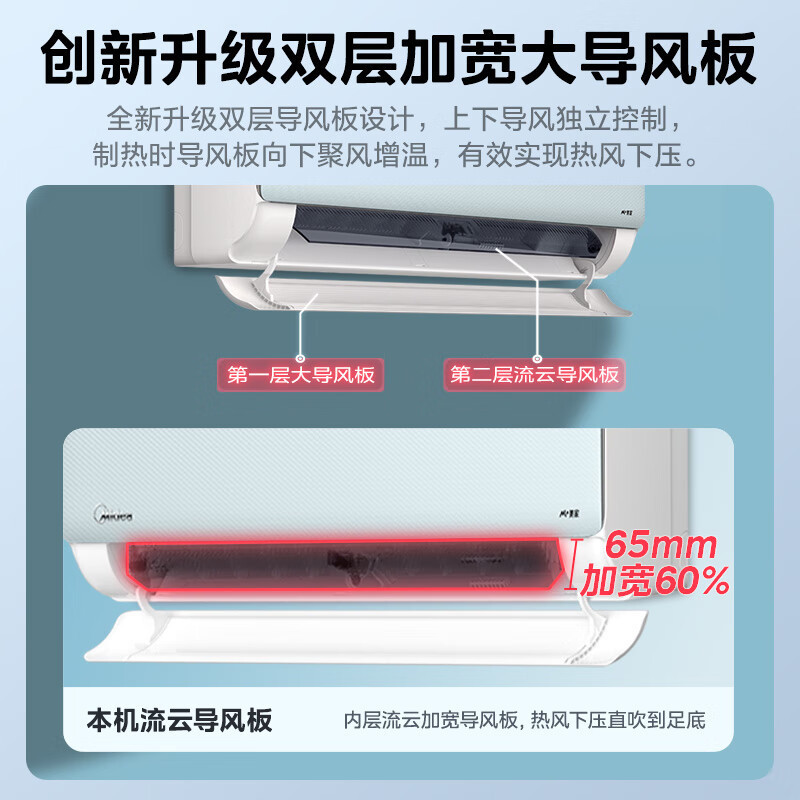 美的(Midea)空调 机煌小2匹新一级能效 变频冷暖 自清洁 智能壁挂式空调家用 KFR-46GW/D1-1
