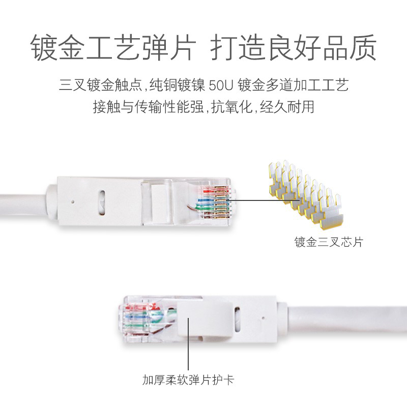舒图 网线 1m/条 灰高清大图