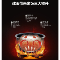 苏泊尔(SUPOR)5L电饭煲电饭锅多功能家用智能球釜内胆预约