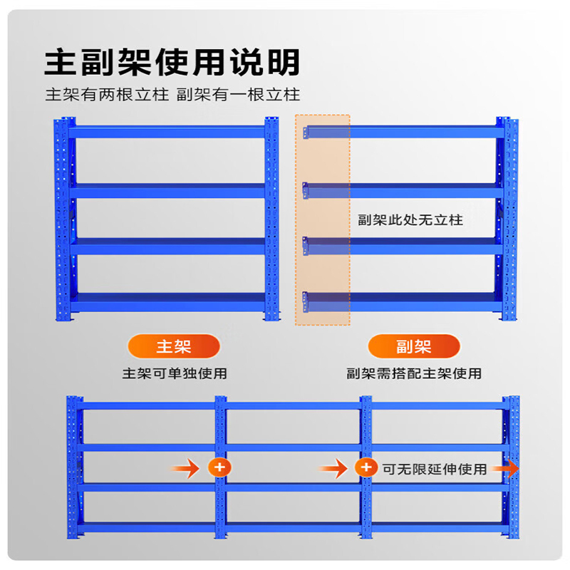 点云星辰货架仓库中型储物架快递金属置物架蓝色四层2m*0.6m*2m安全载重500kg/层-横梁1.1mm-4*6