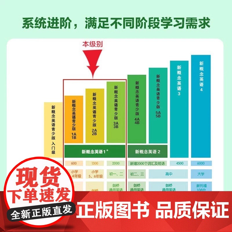 新概念英语 外研社新概念英语智慧版1:英语初阶 朗文外研社亚历山大外语学习工具书 0基础自学英语入门教材 中小学英语零基高清大图