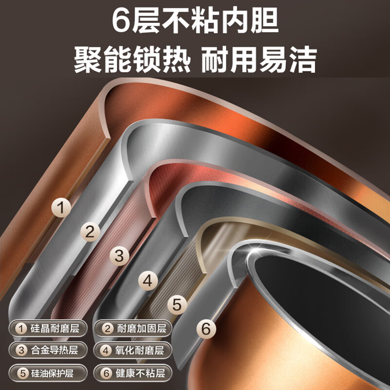 苏泊尔 电饭煲 4L SF40FC0156高清大图