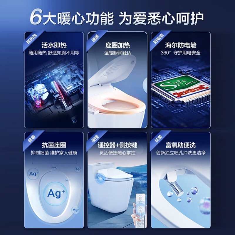 海尔(Haier)智能马桶盖X3-5218即热暖风款(遥控)高清大图
