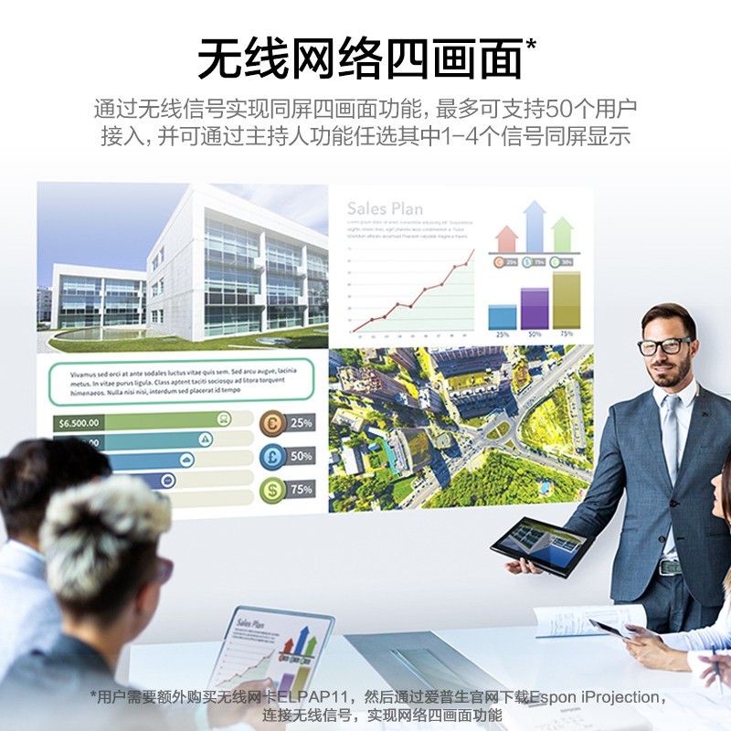 爱普生CB-W06商务办公投影机 教学会议投影 家用高清投影仪W05、W42替代品 标配高清大图