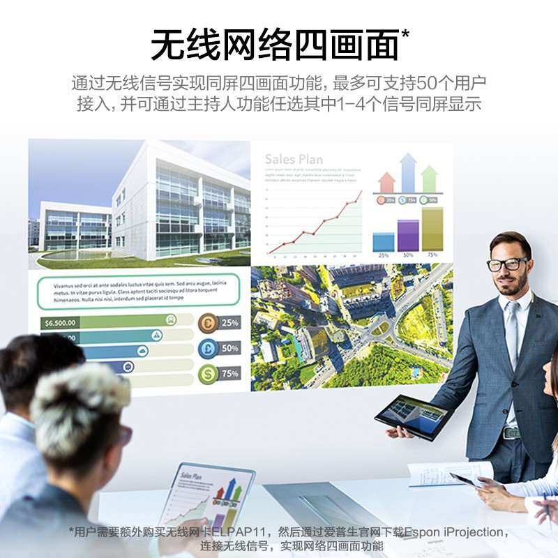 爱普生CB-W06商务办公投影机 教学会议投影 家用高清投影仪W05、W42替代品 标配