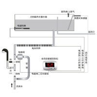 太阳雨太阳能N+/T+系列36管300L 大水箱全自动太阳能热水器家用 智能光电两用热水器太阳能 送 货安 装