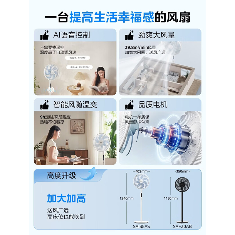 美的智能直流变频落地扇KJFA11T大风量静音节能摇头定时设计时尚简约白色高清大图