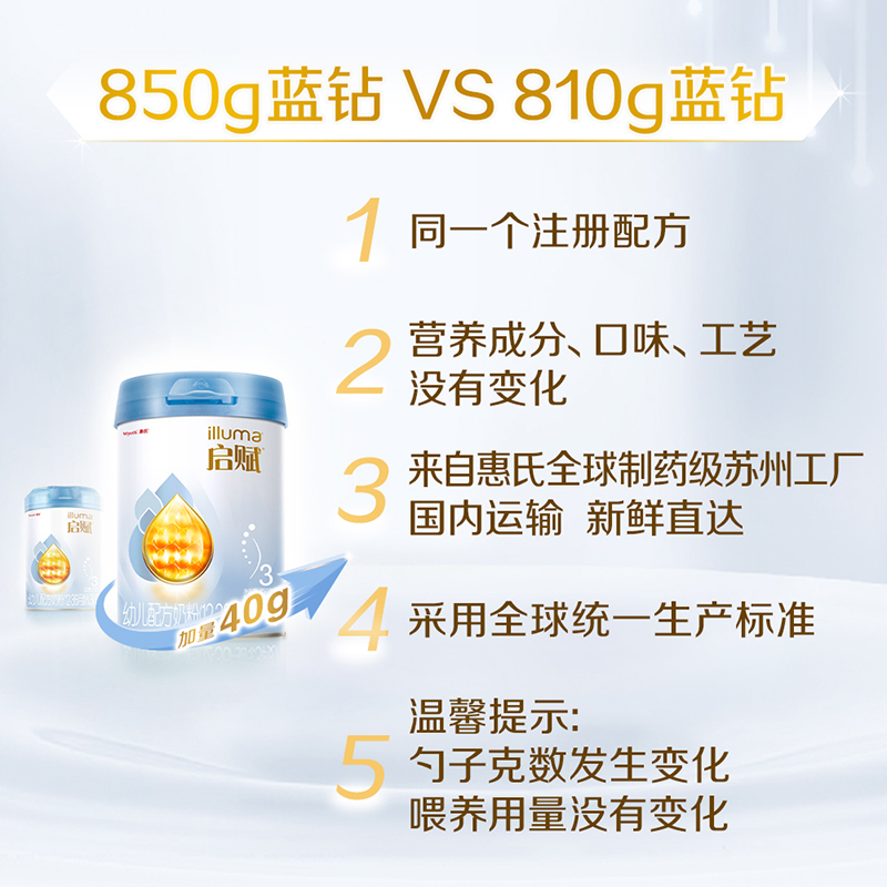 惠氏启赋蓝钻3段幼儿配方奶粉850g*6罐装
