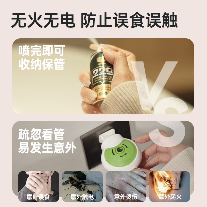 森林地带定量灭蚊喷雾驱蚊液灭蚊液室内杀蚊虫剂防蚊喷雾25g高清大图