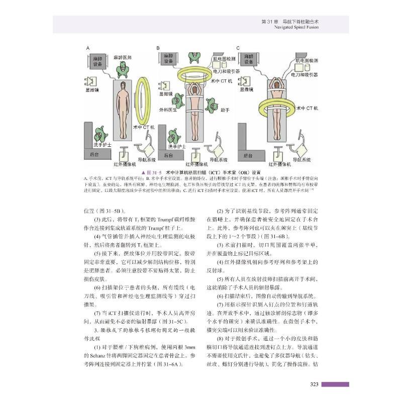 [正版]微创脊柱外科学 手术技术与疾病治疗 原书第2版