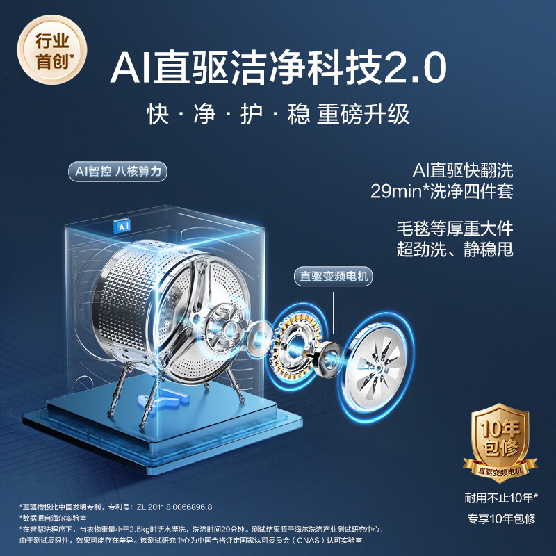 海尔(Haier)云溪5.0 12KG 直驱精华洗 滚筒洗衣机 带烘干 双效除菌 XQG120-HBLE7AD3U1高清大图