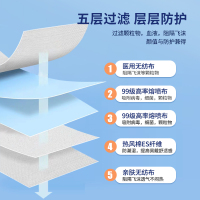 白色n95口罩60片(一呵)