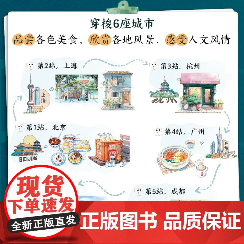 带上画笔去旅行 20天掌握钢笔淡彩高清大图