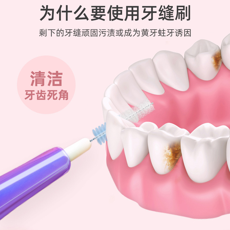小鹿妈妈(FAWN MUM)伸缩I型牙缝刷间隙刷牙间刷0.7mm 10支/袋高清大图