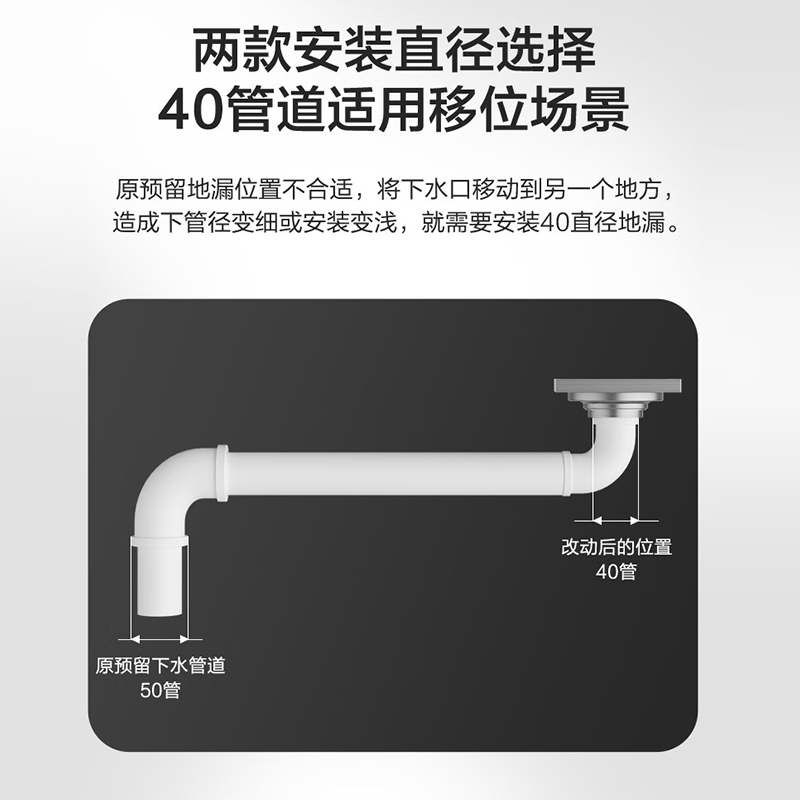 九牧(JOMOO)卫浴地漏不锈钢卫生间洗衣机滤网内芯下水地漏接头92511/92513/92521/92524高清大图