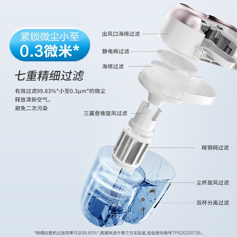 海尔(Haier)除螨仪家用手持床上大吸力双杯智能除螨仪 超声波紫外线杀菌去螨虫神器 热风除湿 HZ-C 9 W高清大图