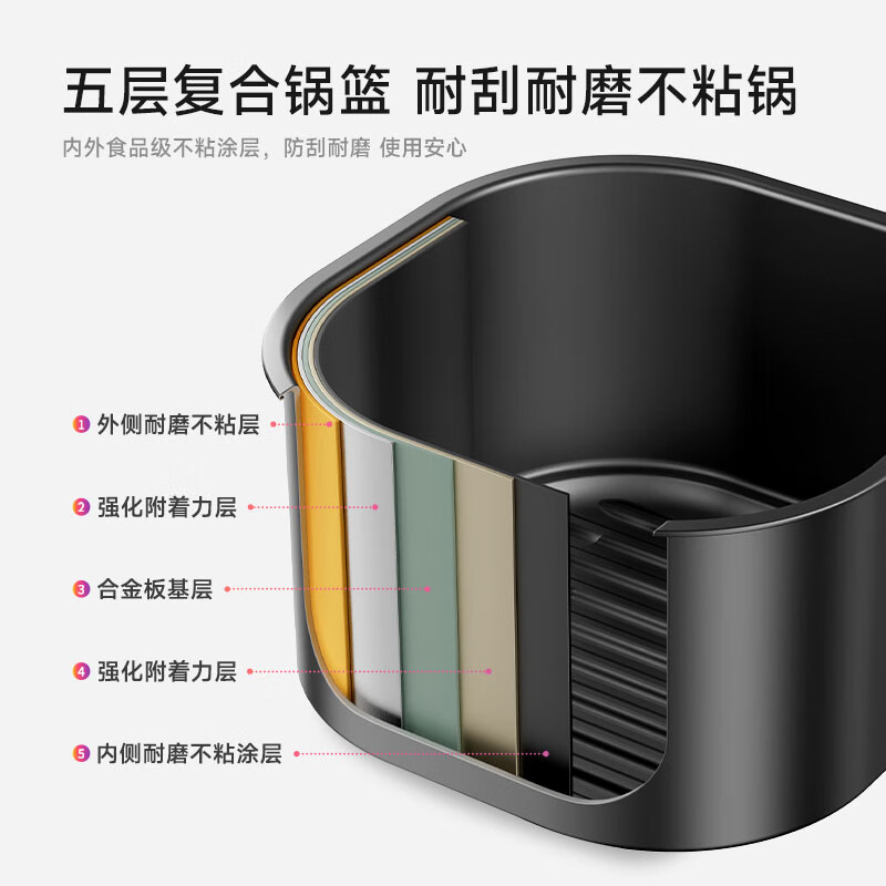 华凌美的出品高效烘烤空气炸锅双旋钮精准控温免翻面4.5L大容量电炸锅易清洁 WH-KZE4501TQ高清大图