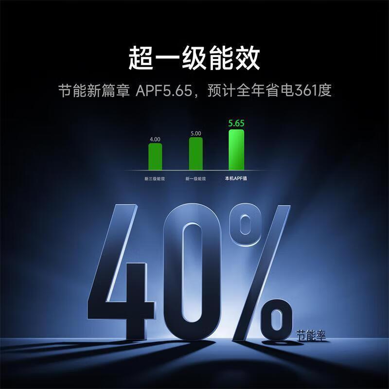 米家小米空调1.5匹上出风Pro冰晶白超一级能效冷暖变频挂机家用客厅35GW-OA42/M1A1(W)