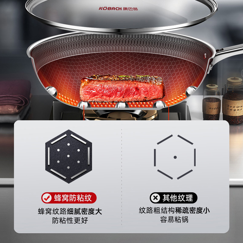 康巴赫煎锅不粘锅轻厨款平底锅316L不锈钢Pro蜂窝少油烟煎蛋锅牛排锅电磁炉燃气灶通用
