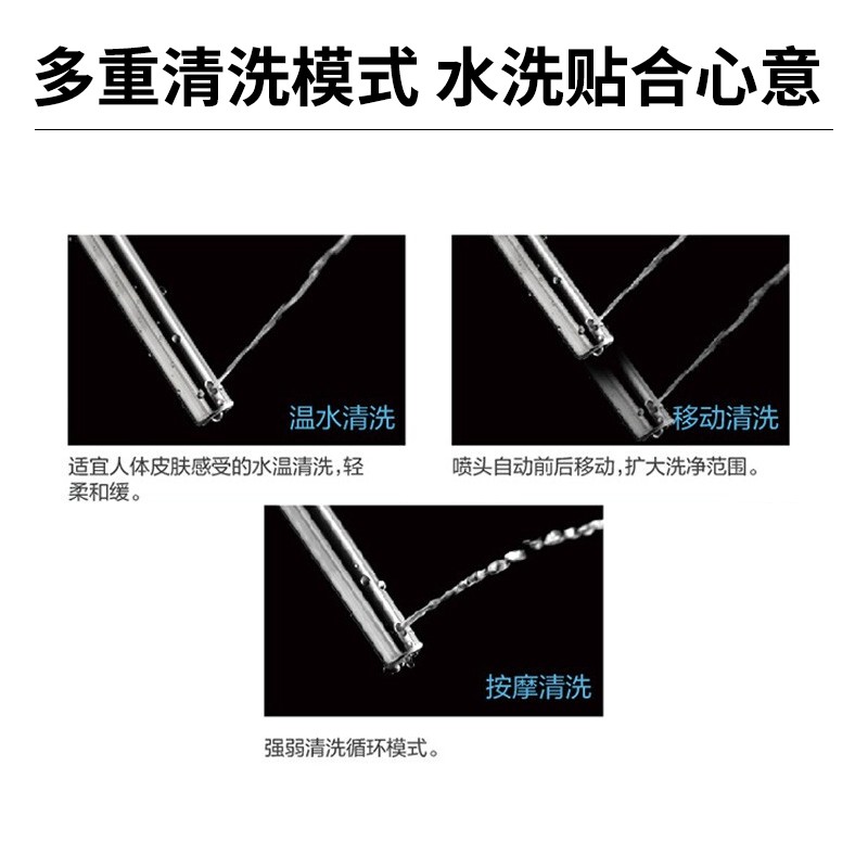 松下(Panasonic) 智能马桶 自动感应冲水无纸化速干 一体式即热多功能坐便器 CH2669WSC高清大图
