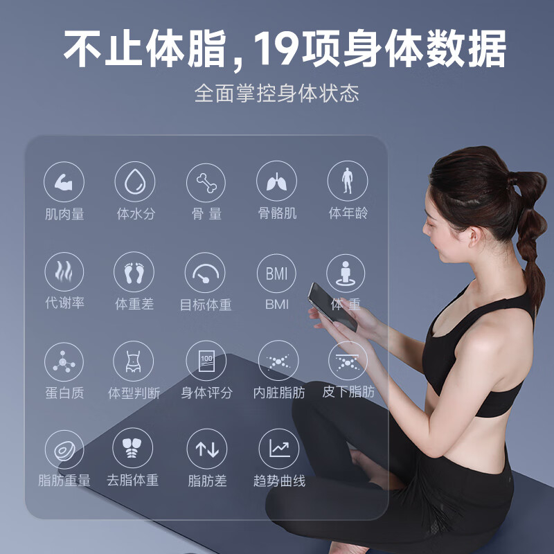 云康宝(Yolanda)体脂秤 智能体脂称 体重秤家用精准电子秤 体脂秤 CS20H高清大图