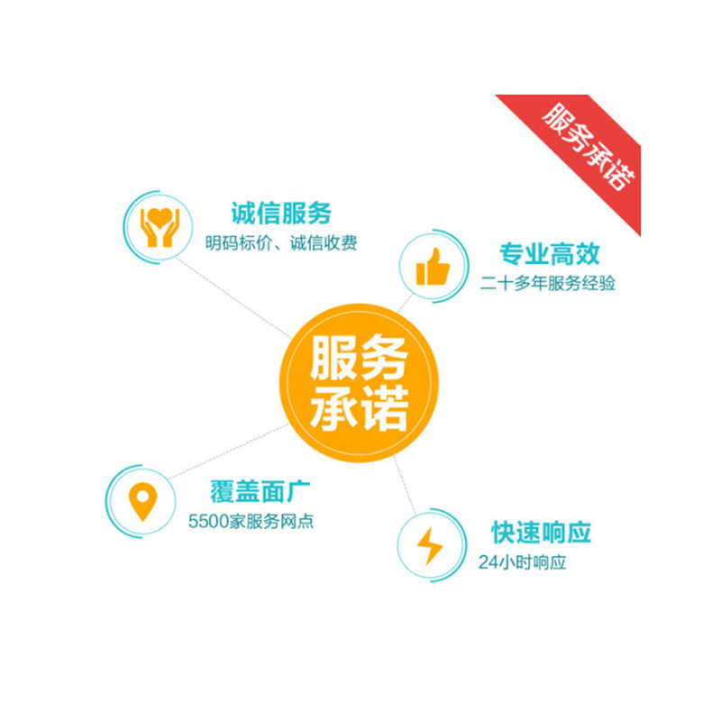 DTOTC 加国产氟里昂(压)（单台）维修卡