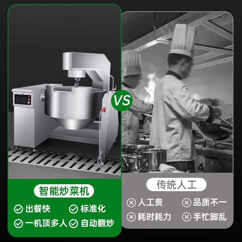 意黛斯YIDAISI 商用炒菜机全自动搅拌炒料机学校食堂中央厨房大型滚筒翻炒机多功能烹饪机智能炒菜机器人YDS-XC80高清大图