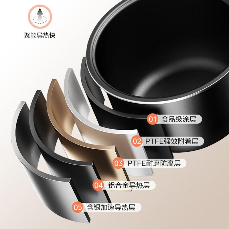 美的 AFB2023R 电饭煲 2L