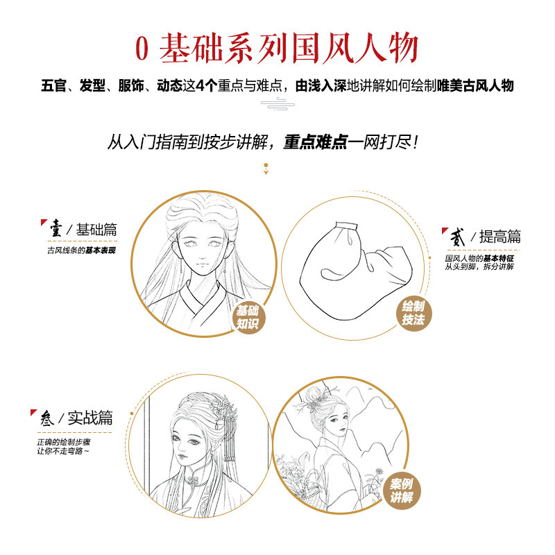 [正版]铅笔线描技法 国风人物五官发型服饰动态 动漫绘画教程线稿临摹画册本古风漫画人物涂色填色画画教程彩铅笔画线描画稿高清大图