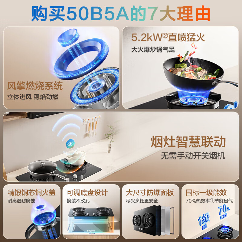 老板(Robam)JZT-50B5A家用燃气灶 烟灶联动天然气5.2kW大火力 70%热效率灶具 可调节尺寸灶台高清大图