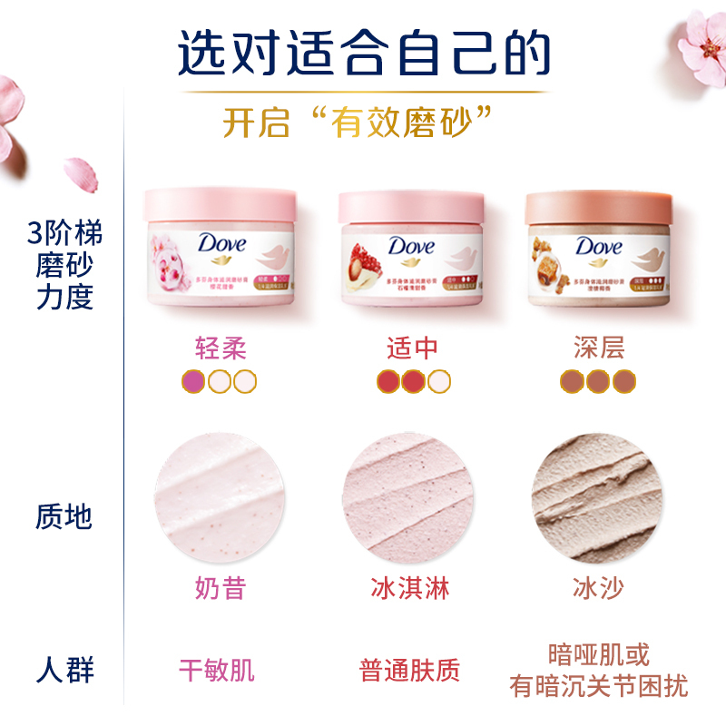 多芬(DOVE) 身体滋润磨砂膏 樱花甜香 298g高清大图