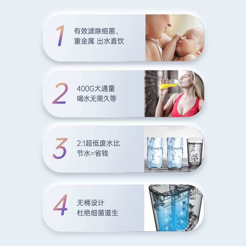 奥克斯净水器K60家用RO反渗透纯水机厨下式自来水前置过滤器无桶大通量净水机直饮机(免费安装)图片