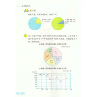 包邮2019适用 苏教版 小学数学课本 6六年级下册 课本教材教科书