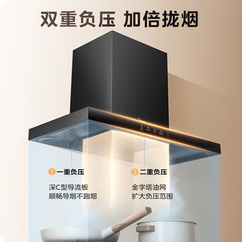 美的(Midea)抽油烟机家用自动清洗欧式21m³风量吸油烟机顶吸抽烟机脱排油烟机CXW-268-T201图片