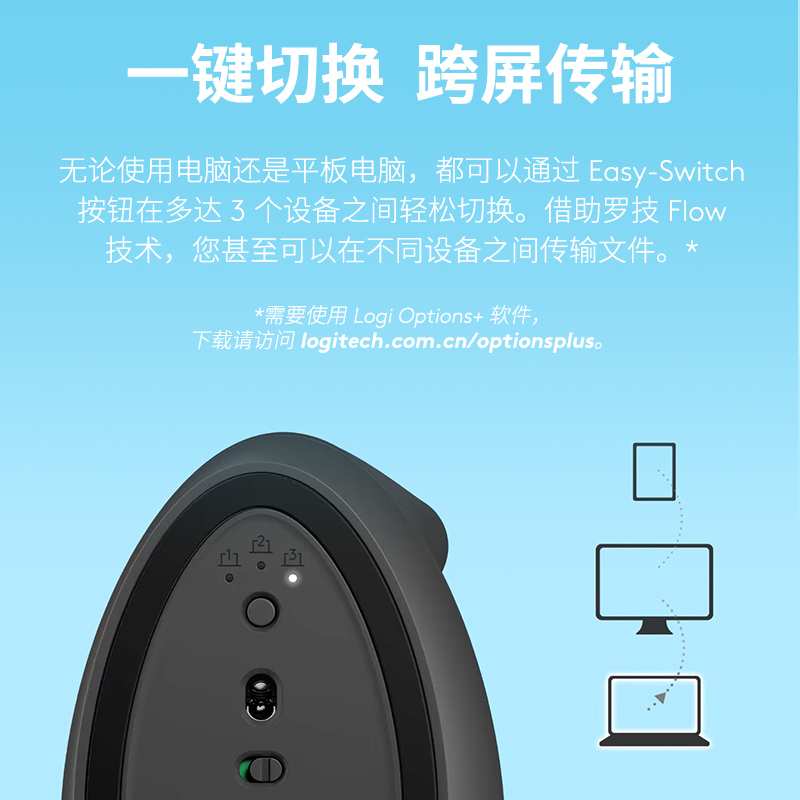 罗技Lift-黑色人体工学垂直鼠标无线蓝牙粉色女生笔记本bolt接收器高清大图