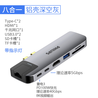 飞利浦type-c拓展坞电脑转换器 转接头笔记本扩展macbook pro苹果配件air投影仪转换器SWR1604M