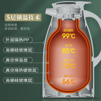 JEKO&JEKO 保温壶家用户外开水瓶玻璃内胆热水瓶暖壶暖瓶大容量车载保温杯暖水瓶1.9L