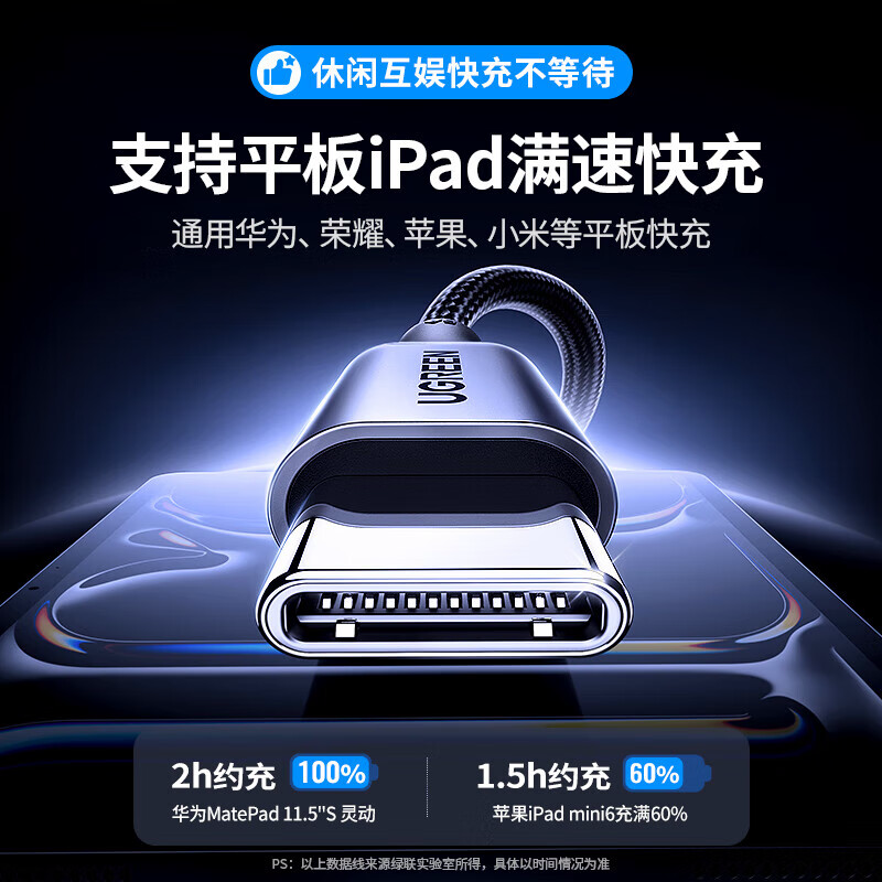 绿联 US502 数据线 (单位:个)高清大图