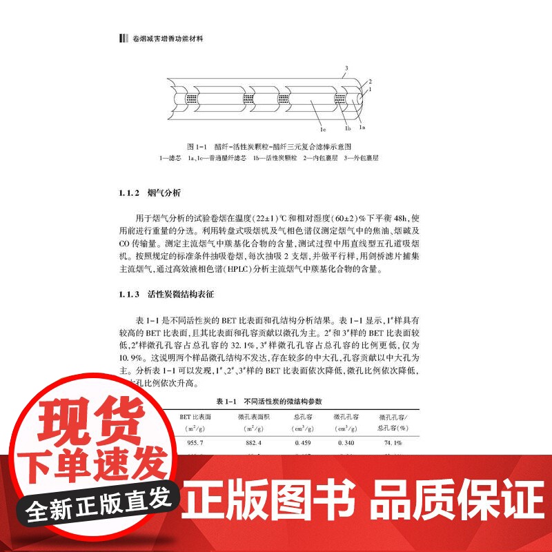 卷烟减害增香功能材料为卷烟减害明确了方向高清大图