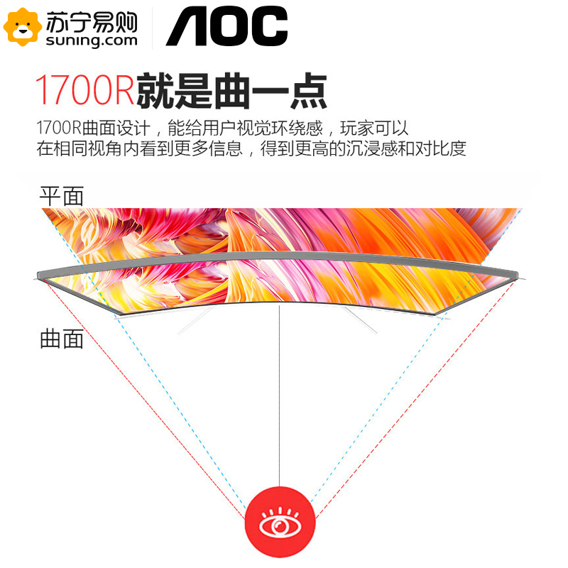 AOC C27V1Q/WS 27英寸曲面显示器曲屏吃鸡游戏HDMI台式电脑显示器