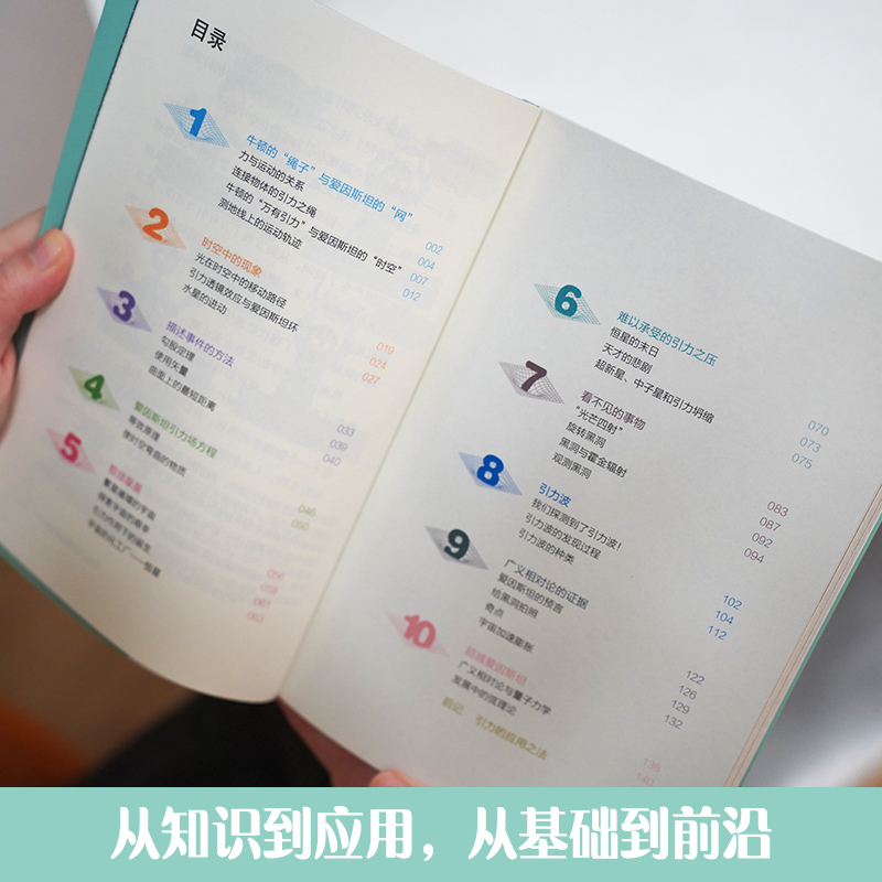 原来这就是引力 [正版]原来这就是引力 中小学生趣味物理科普 小学初中高中科普读物 华东理工大学出版社 科普读物书