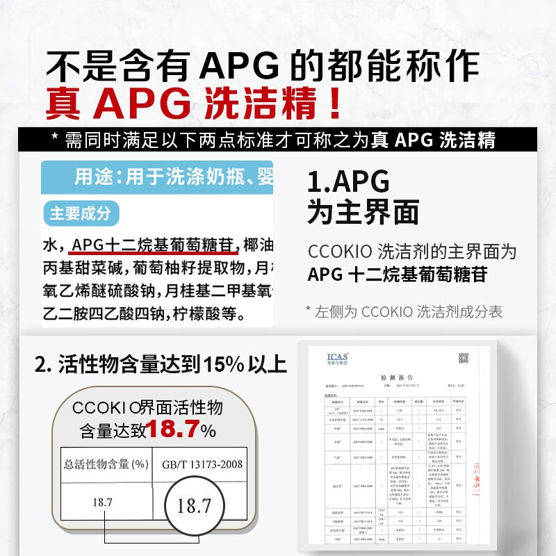 CCOKIO日本APG进口孕妇婴儿餐具果蔬食品级洗洁剂洗洁精洗碗液洗涤家用 果香型 1100ml 1瓶 高端APG洗剂高清大图
