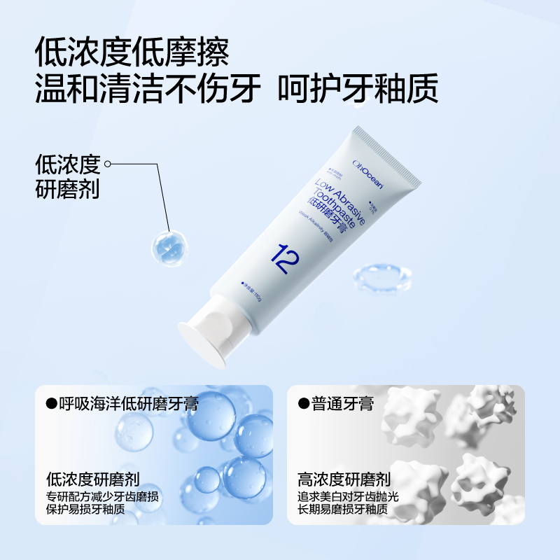 呼吸海洋 含氟正畸防蛀牙膏低研磨高氟护龈美白清新口气牙膏 低研磨固齿牙膏110g海洋薄荷味高清大图