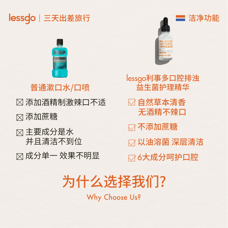 lessgo口腔精油漱口水杀菌除口臭口腔清新持久清洁牙齿漱口精油1瓶[水油结合 排浊净化]高清大图