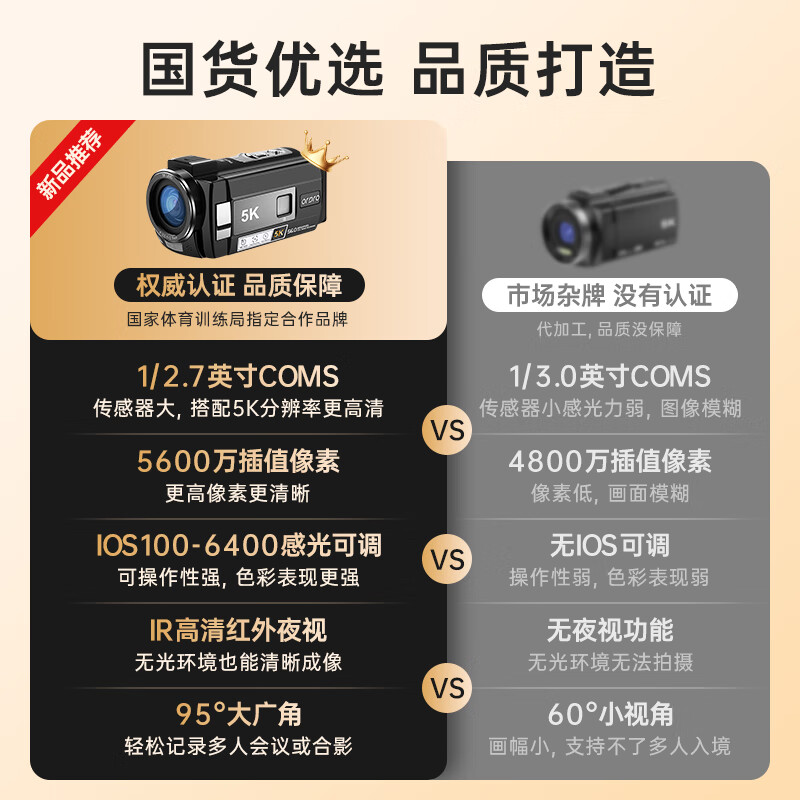欧达 入门款 5K超高清dv摄像机专用拍摄变焦手持录像机摄影机防抖大广角Wifi连接vlog会议短视频 AE20高清大图