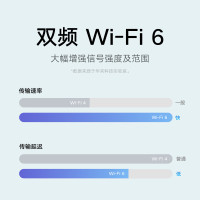 小米(MI)室外摄像头CW500双摄版 米家智能摄像机400万像素双2.5K超清画质 AI侦测 双频Wi-Fi6 看门