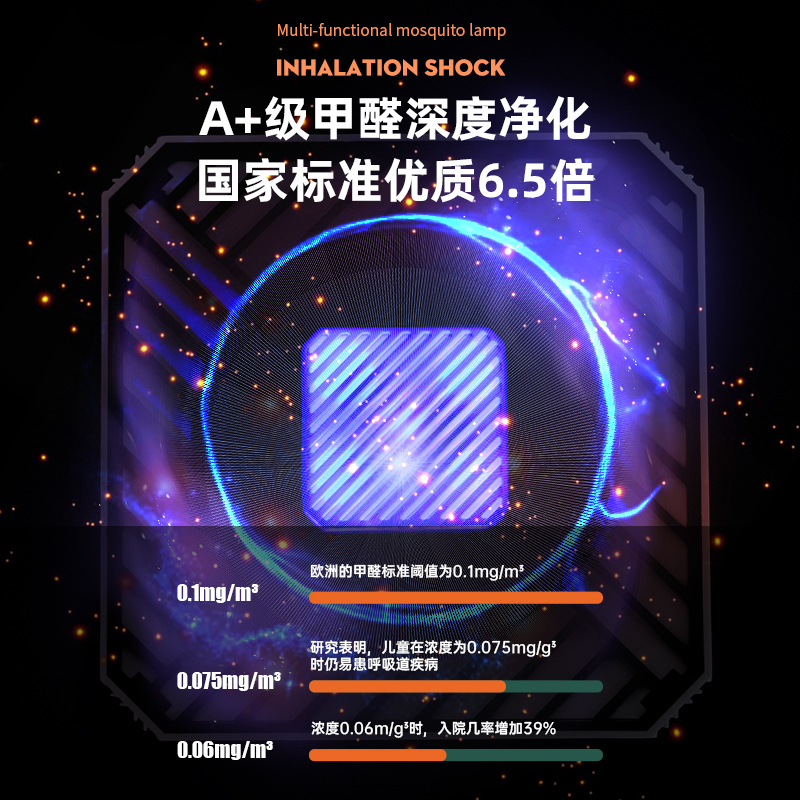 空气净化器神器宠物负离子除臭家用除甲醛抗菌吸烟卧室桌面小型净化机