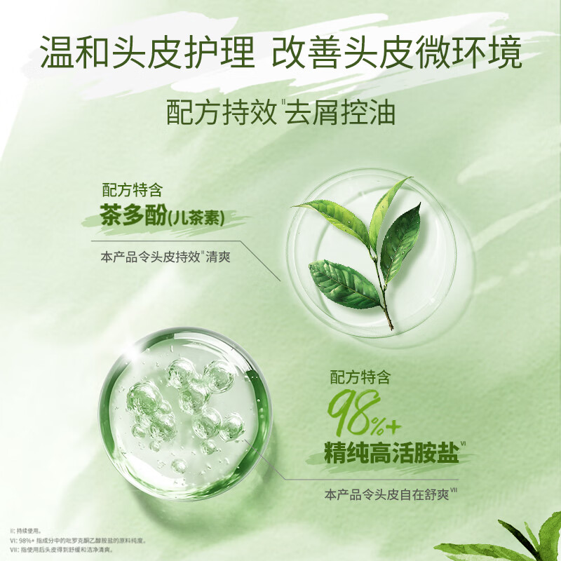 SYOSS丝蕴洗发水净澈清茶去屑控油洗发露绿茶蓬松无硅油洗头膏420ml高清大图